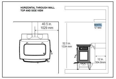 [Hearth.com] Where to begin