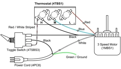 [Hearth.com] Buck stove blower problem