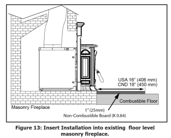 [Hearth.com] Hearth Renovation