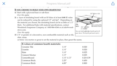 [Hearth.com] Proper hearth building protocol?