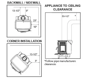 [Hearth.com] Inside Corner Flue Clearance Concerns