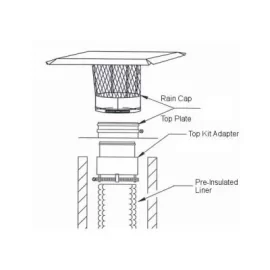 [Hearth.com] Best way to cut out damper?