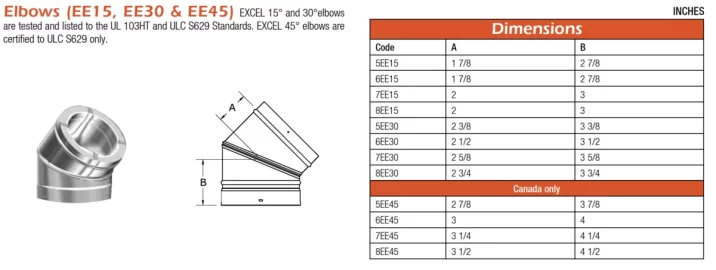 [Hearth.com] best chimney design for a steep pitch