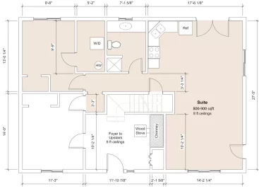 [Hearth.com] Which size of wood stove?