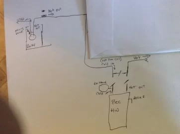 [Hearth.com] Need to install an electric hot water heater with Oil fired coil