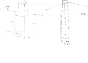 [Hearth.com] SS Flue pipe inside masonry/cement block chimney