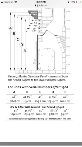 [Hearth.com] Jøtul C550 Rockland Insert mantel clearance