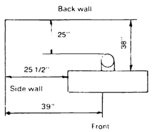 [Hearth.com] Surdiac Gotha 713 Install Questions.