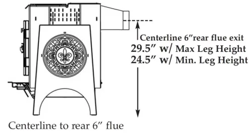 [Hearth.com] Ideal Steel lowest height with flipped adapter