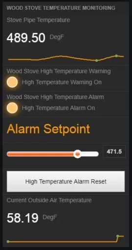 [Hearth.com] Stove Temperature Monitoring with wifi, remote display, and datalogging