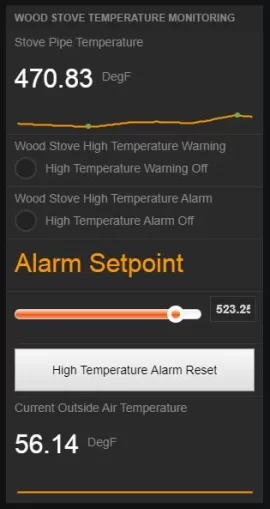 [Hearth.com] Stove Temperature Monitoring with wifi, remote display, and datalogging