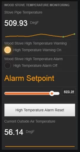 [Hearth.com] Stove Temperature Monitoring with wifi, remote display, and datalogging