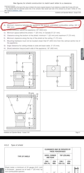 [Hearth.com] New stove clearances