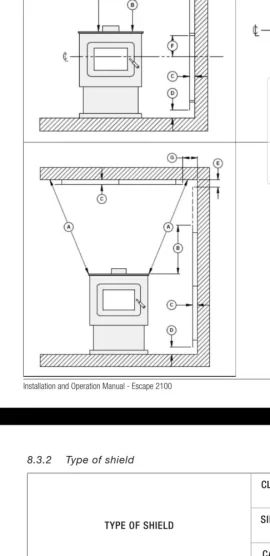 [Hearth.com] New stove clearances