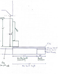 Raised hearth edges and moulding