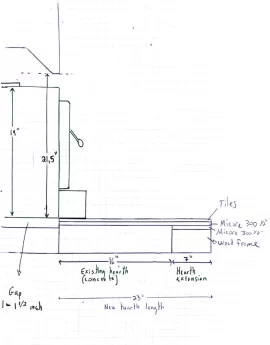 [Hearth.com] Raised hearth edges and moulding