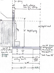 Raised hearth edges and moulding