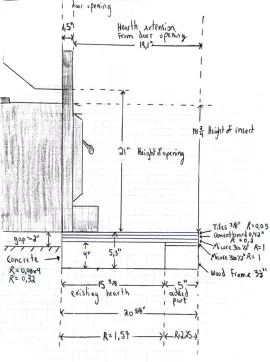 [Hearth.com] Raised hearth edges and moulding