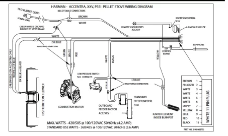 [Hearth.com] Harman Accentra Ignitor question