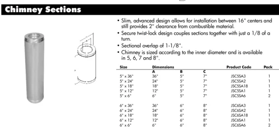 [Hearth.com] What size hole to drill for 6" chimney?