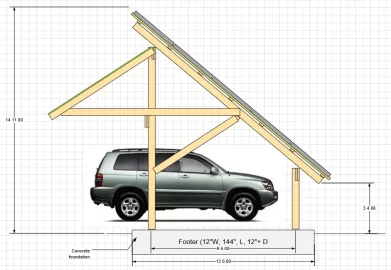 [Hearth.com] Post Hole Digger