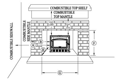 [Hearth.com] Planning phase of purchasing an insert