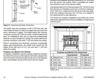 [Hearth.com] Mantel clearances on a corner install