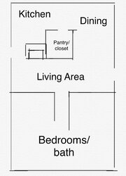 Stove recommendations