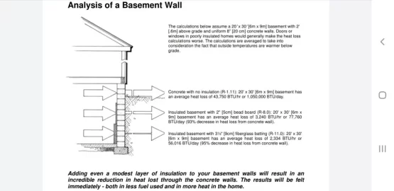 [Hearth.com] Foundation heat loss and insulation.