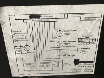 [Hearth.com] Pelpro  steptop woes