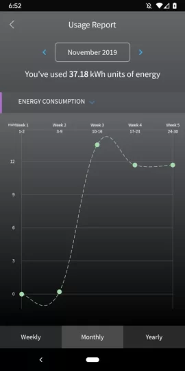 [Hearth.com] Richmond® 50 Gallon Electric Water Heater with Hybrid Heat Pump any good?