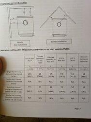 Summers heat clearance requirements.  New guy confused by descriptions.