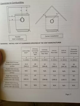 [Hearth.com] Summers heat clearance requirements.  New guy confused by descriptions.