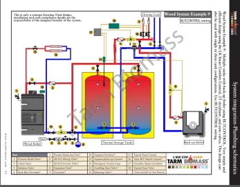 [Hearth.com] Design Review - Wood boiler with Oil Backup