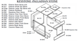 Crack in my Keystone