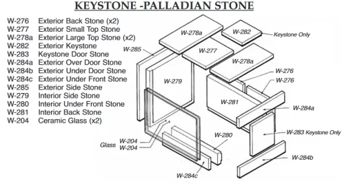 [Hearth.com] Crack in my Keystone