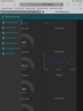 [Hearth.com] Stove Temperature Monitoring with wifi, remote display, and datalogging