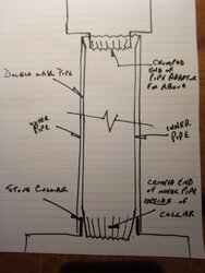 Is my stovepipe installed correctly please?