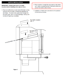 Cold corner in fire box