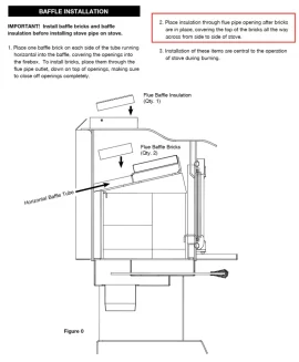 [Hearth.com] Cold corner in fire box