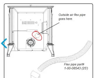 [Hearth.com] Harman XXV 'lazy flame' or BIG flame Issue