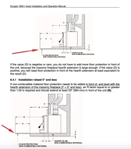 [Hearth.com] 2 inch difference height between hearth and floor