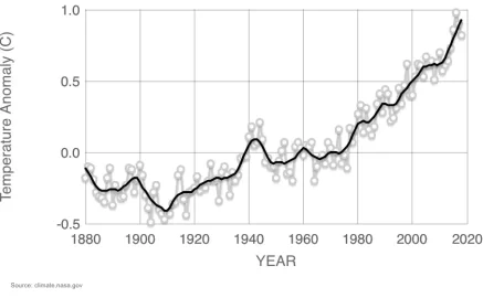 [Hearth.com] Have we reached a tipping point?