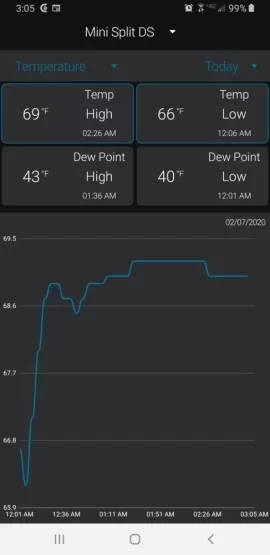 [Hearth.com] Alternative heat source, minisplits for real?