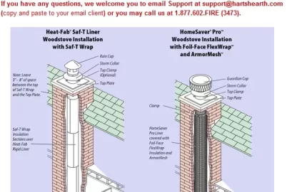 [Hearth.com] Troubleshooting help