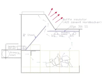 [Hearth.com] Secondary burner project ... one final question (insulator)