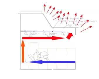 [Hearth.com] Secondary burner project ... one final question (insulator)