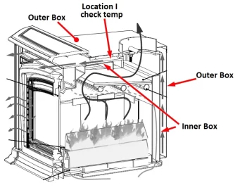 [Hearth.com] Need help circulating air with an enviro boston 1700