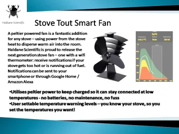 [Hearth.com] Peltier fan + smart thermometer