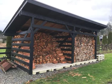 [Hearth.com] Best Shed for Very Wet Humid Climate